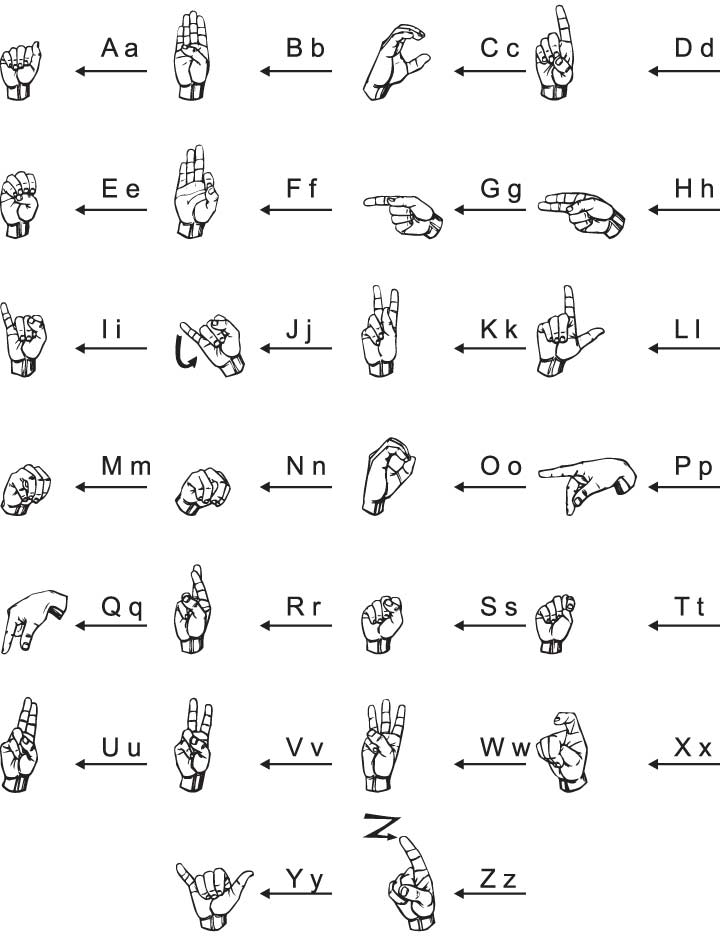 ASL American Sign Language Sheet Download Free ASL American Sign 