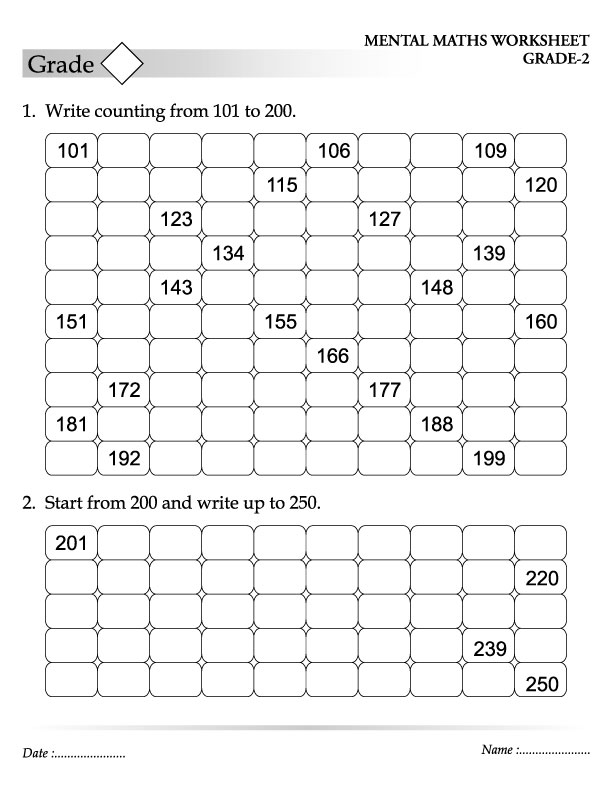 Write counting from 101 to 200