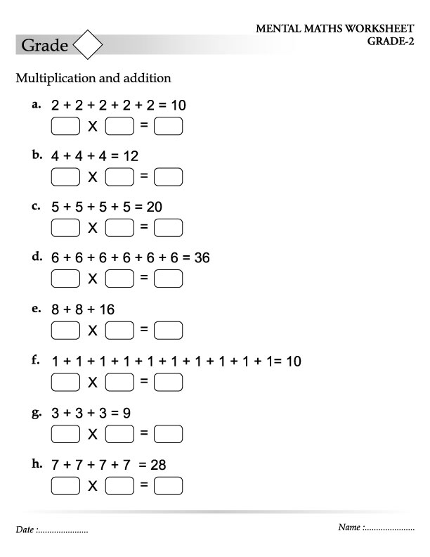 Multiplication and addition