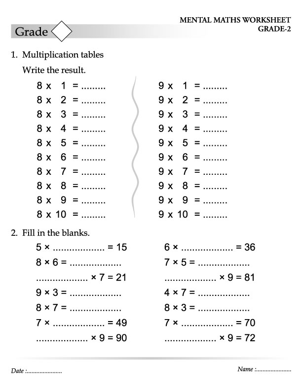 Multiplication tables write the result