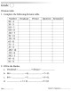 Mental Maths Worksheets Grade 3