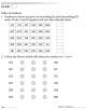 Mental Maths Worksheets Grade 3